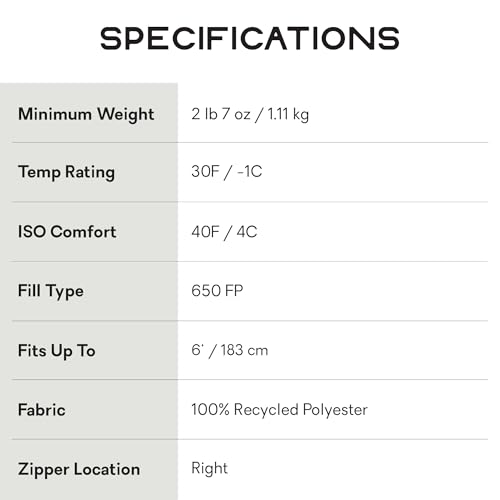 Down Sleeping Bag for Camping and Backpacking