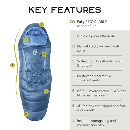 Down Sleeping Bag for Camping and Backpacking