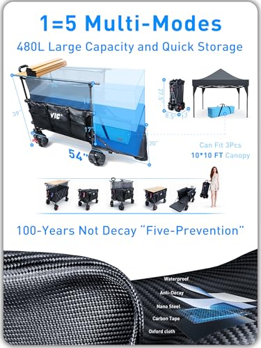 Heavy Duty Folding Wagon Cart with All-Terrain Wheels