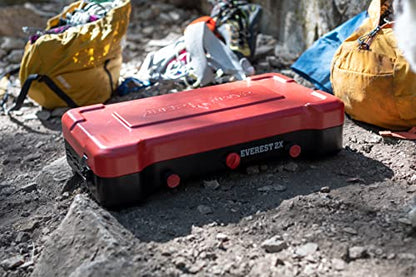 40,000 BTU 2 Burner Camping Stove