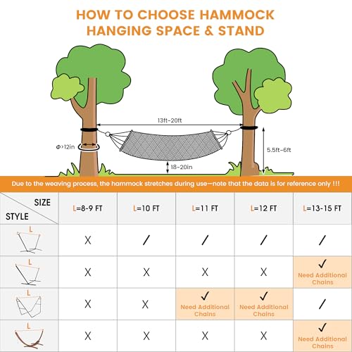 Cotton Double Hammock with Spreader Bar for Outdoors