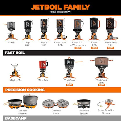 Ultralight Camping Stove Cooking System