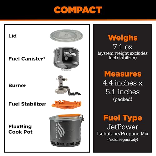 Ultralight Camping Stove Cooking System