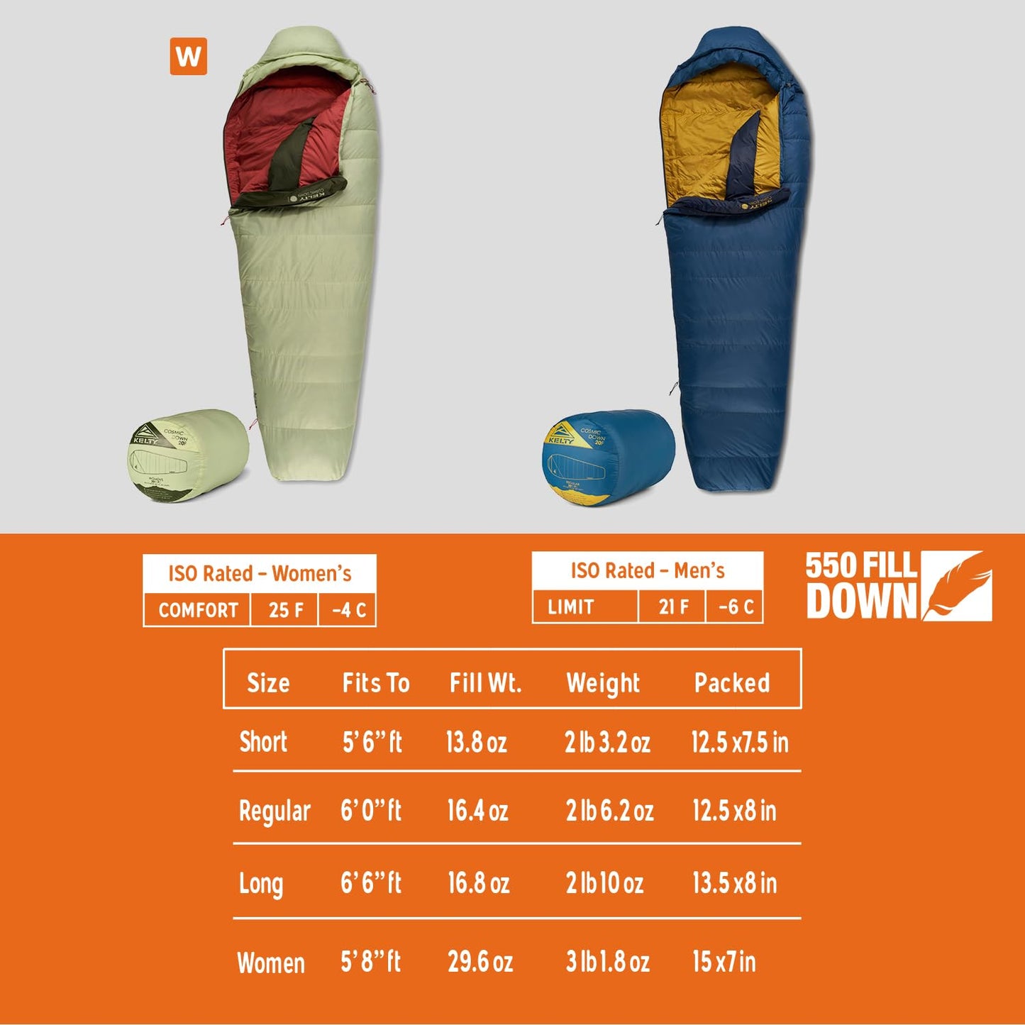 Down Mummy Sleeping Bag for Backpacking and Camping