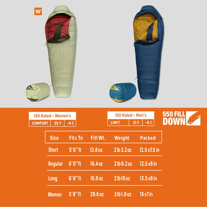 Down Mummy Sleeping Bag for Backpacking and Camping
