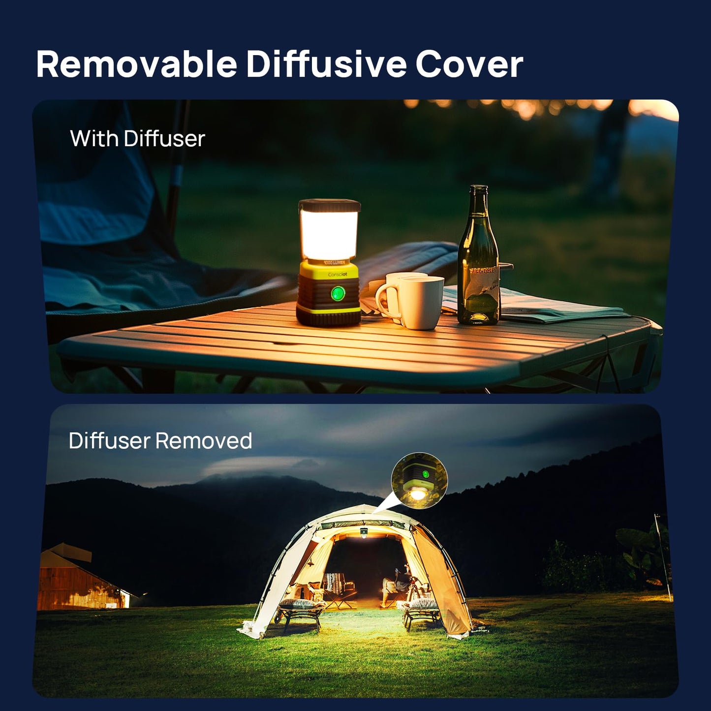 Consciot Rechargeable LED Camping Lantern