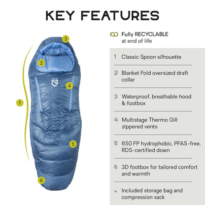 Down Sleeping Bag for Camping and Backpacking