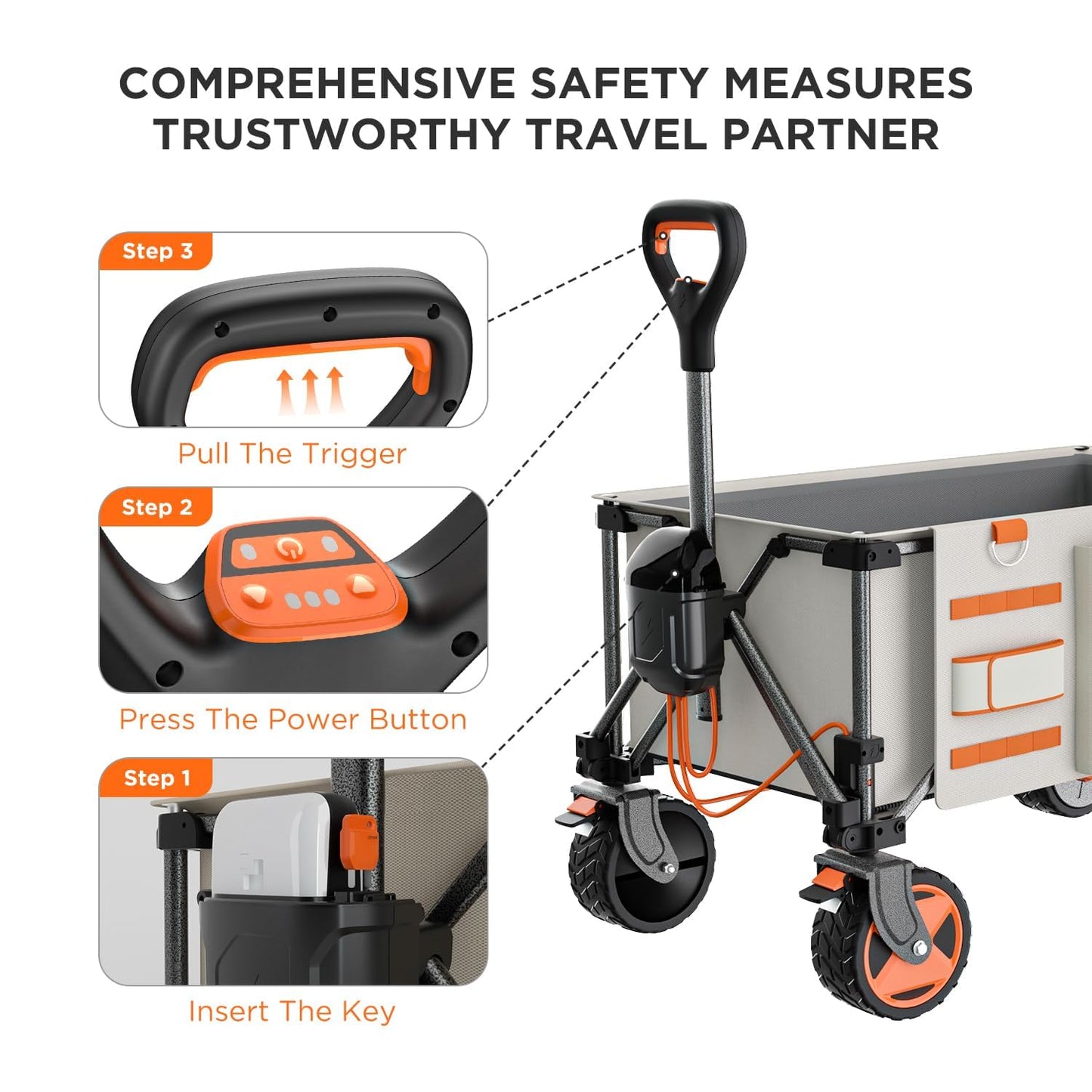Electric Folding Utility Camping Wagon Cart