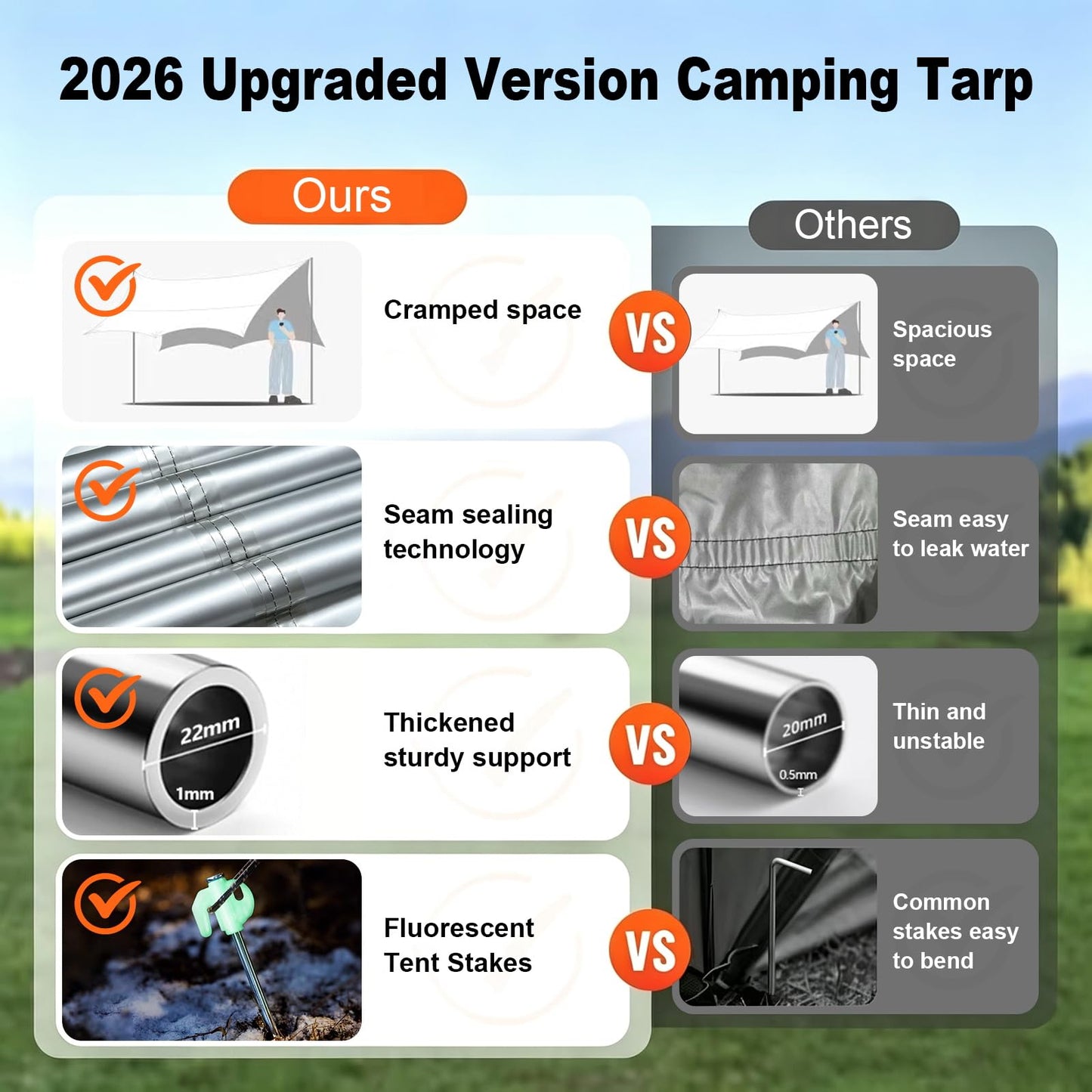 Waterproof Camping Tarp Canopy with Poles