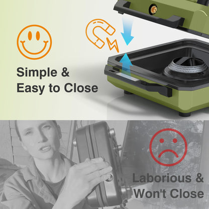 20,000 BTU Dual Burner Camping Stove