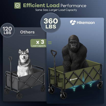 120L Folding Wagon Cart for Camping and Outdoors