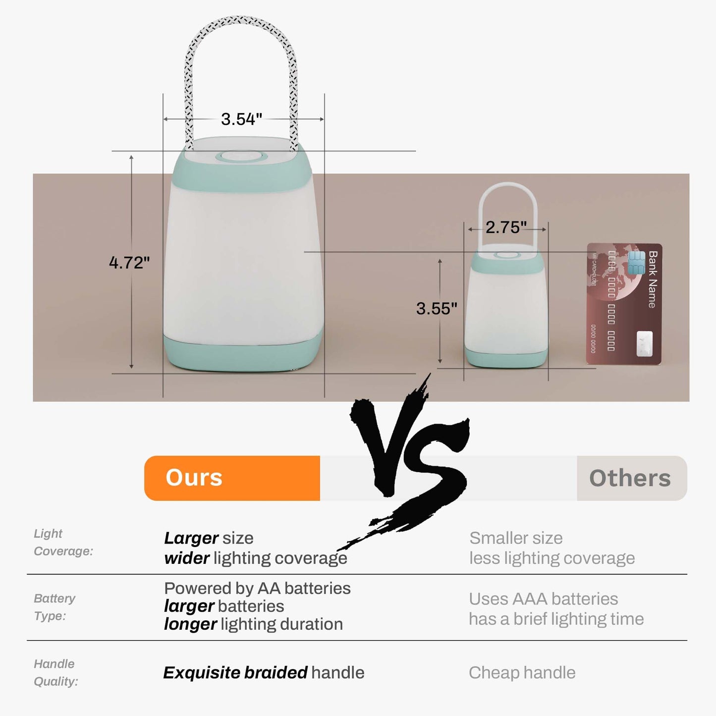 Rechargeable LED Camping Lantern Light