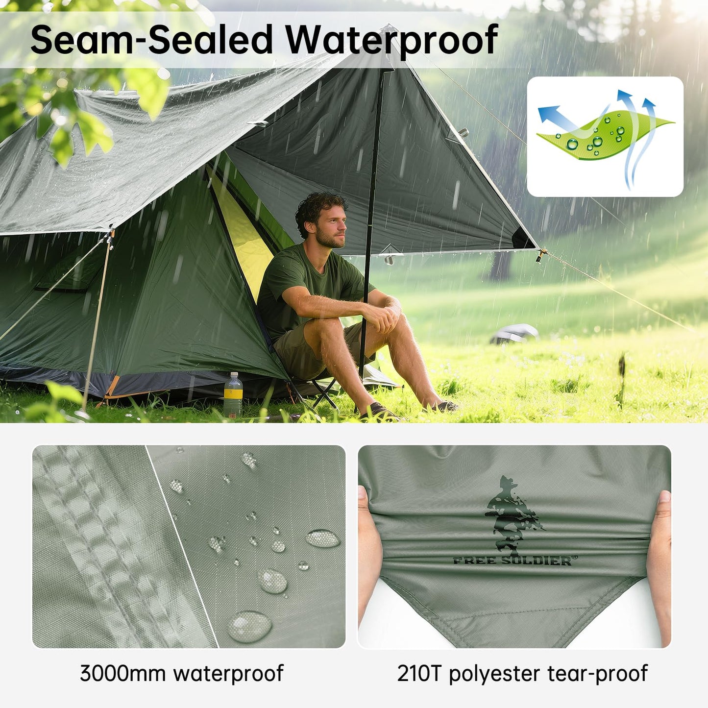 Waterproof Portable Camping Tarp Shelter
