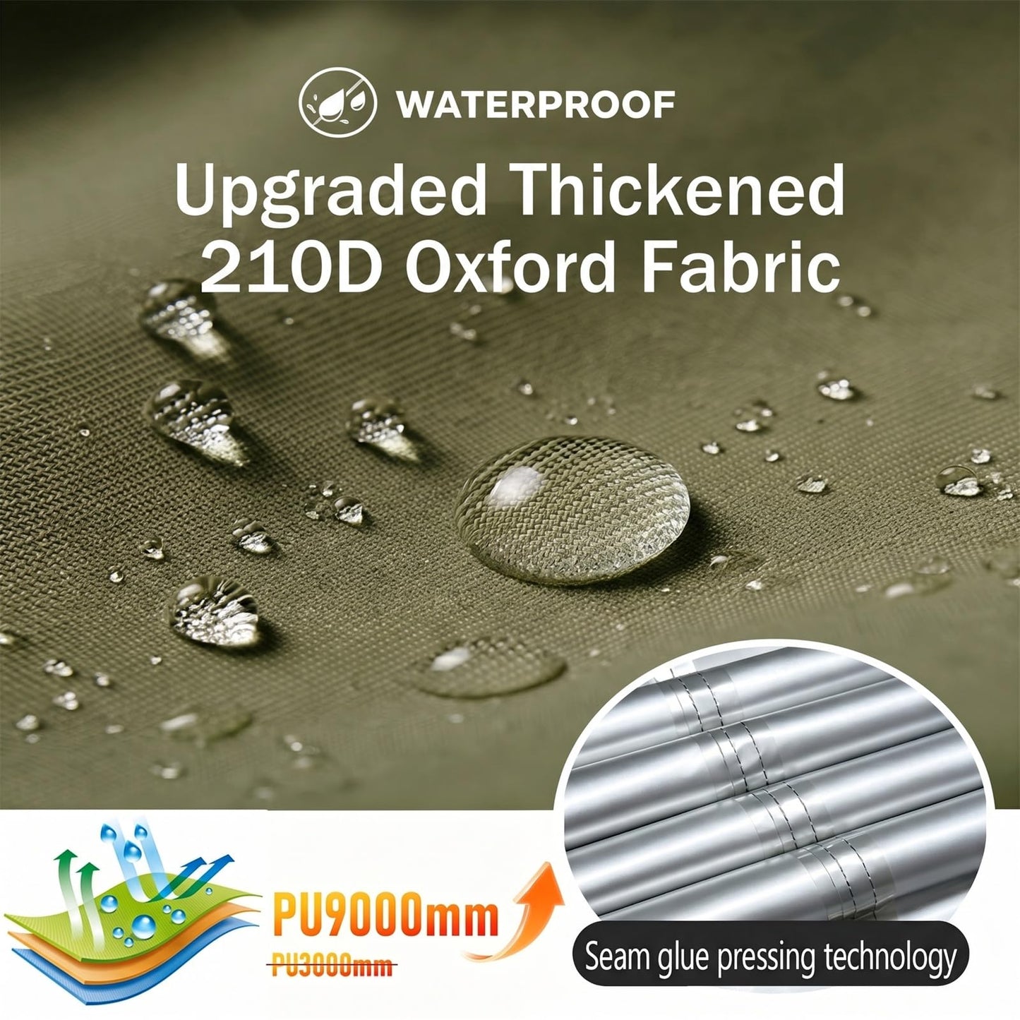 Waterproof Camping Tarp Canopy with Poles