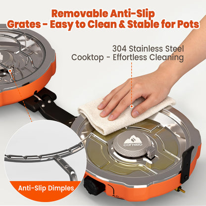 20,000 BTU Dual Burner Camping Stove