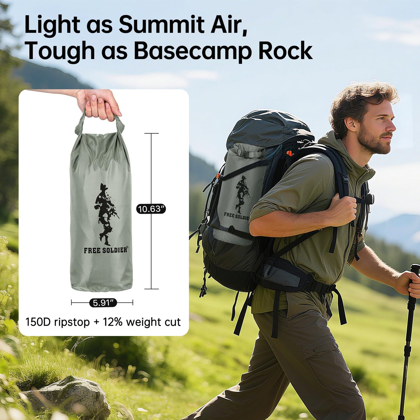 Waterproof Portable Camping Tarp Shelter