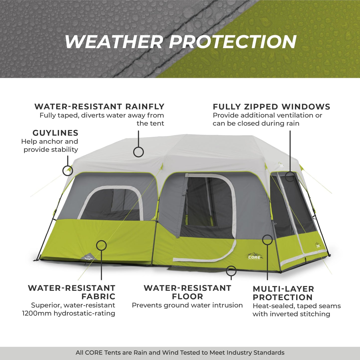 9 Person Instant Cabin Camping Tent