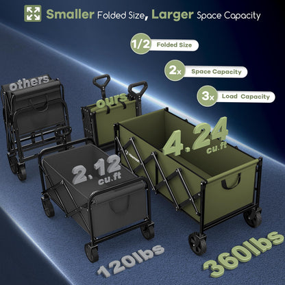 120L Folding Wagon Cart for Camping and Outdoors